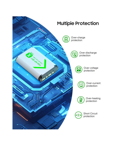 Batería Recargable NP-BX1 y Cargador USB Doble Sony