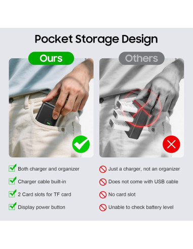 Batería Recargable NP-BX1 y Cargador USB Doble Sony