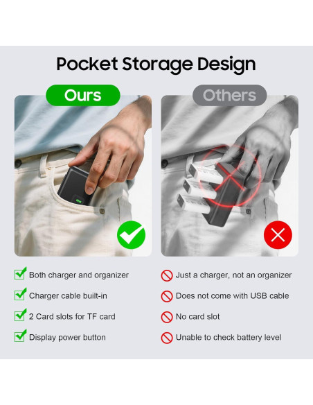 Batería Recargable NP-BX1 y Cargador USB Doble Sony
