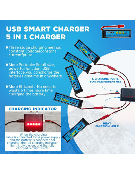 5 Baterías LiPo 3.7V 680mAh con Cargador 5-en-1 para Drones RC