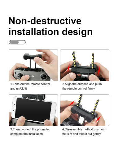 Aumentador de Antena Yagi 5.8GHz XINANEE para DJI Mini y Mavic