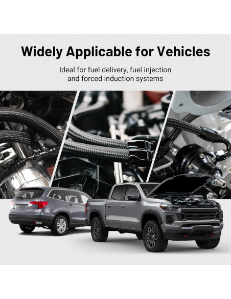 Kit de Línea de Combustible PTFE 6AN EVIL ENERGY 3.05m