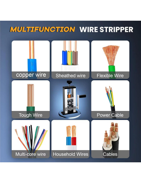 Alicates desnudador de cables Ieblica 1-25mm manual y eléctrico