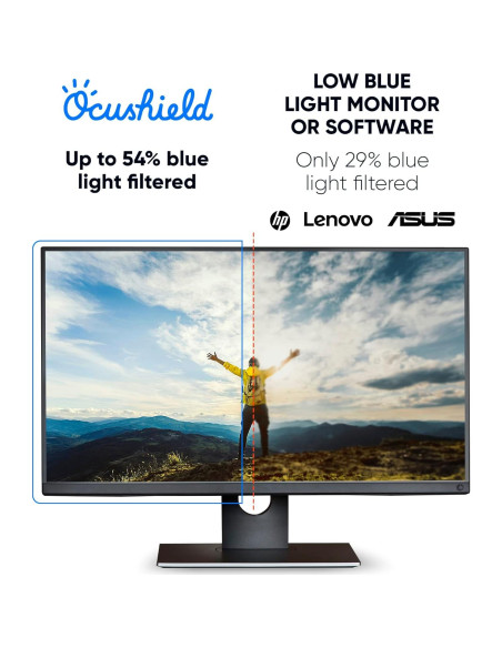 Protector de Pantalla Ocushield 27" Anti Luz Azul con Filtro Privacidad