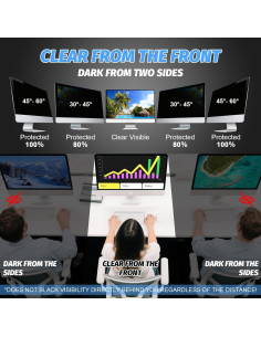 Protector de Pantalla de Privacidad 24" HESASAHO Anti Luz Azul 2