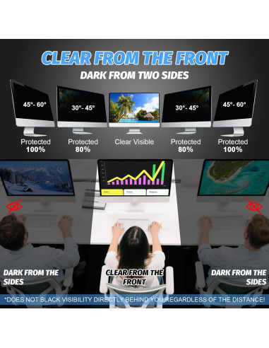 Protector de Pantalla de Privacidad 24" HESASAHO Anti Luz Azul