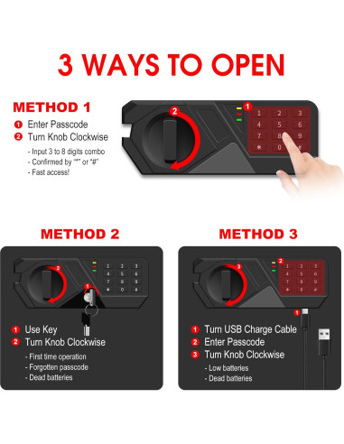 Caja Fuerte Aprxuvot 3.4 Pies Cúbicos Ignífuga y a Prueba de Agua