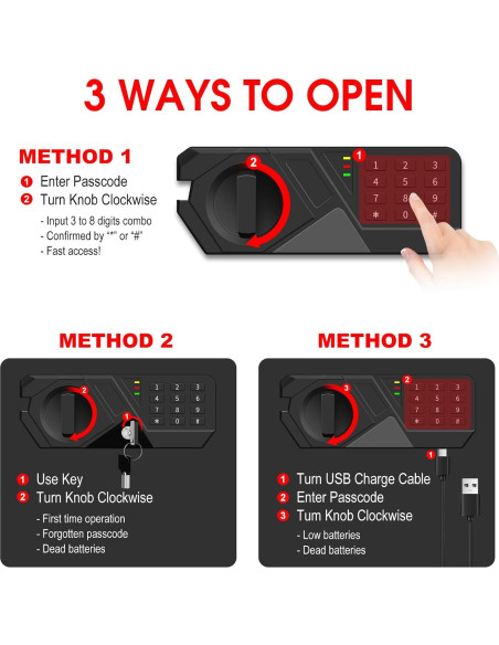 Caja Fuerte Aprxuvot 3.4 Pies Cúbicos Ignífuga y a Prueba de Agua