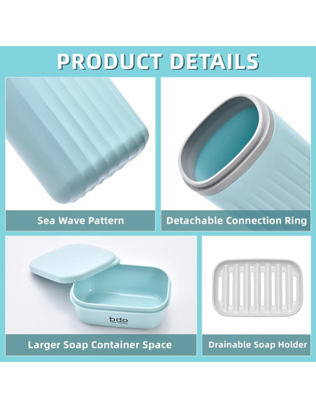 Estuche de Cepillo de Dientes VITVITI Azul 20 cm Portátil