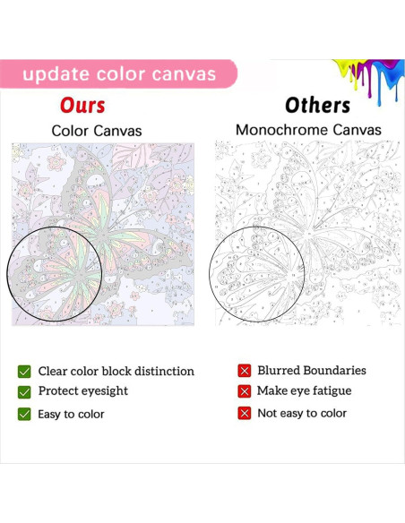 Kit de Pintura por Números xackcme 4 Piezas Mariposas 20x20 cm