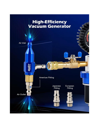 Kit de Recarga de Vacío de Refrigerante Orion Motor Tech 13 Piezas