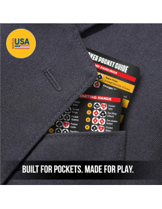 Conjunto de Cartas de Estrategia de Póker y Blackjack Sunsella con Lupa 2