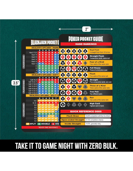 Conjunto de Cartas de Estrategia de Póker y Blackjack Sunsella con Lupa