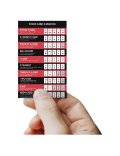 Paquete de 4 Tarjetas de Clasificación de Manos de Póker Simplory