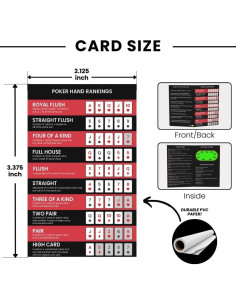 Paquete de 4 Tarjetas de Clasificación de Manos de Póker Simplory 2