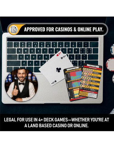 Conjunto de Cartas de Estrategia de Póker y Blackjack Sunsella con Lupa