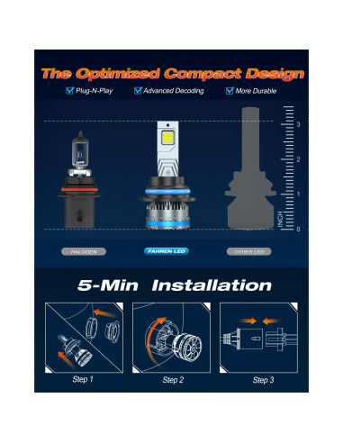 Bombillas de Luz de Niebla FAHREN 9007 120W 44000 Lúmenes IP68