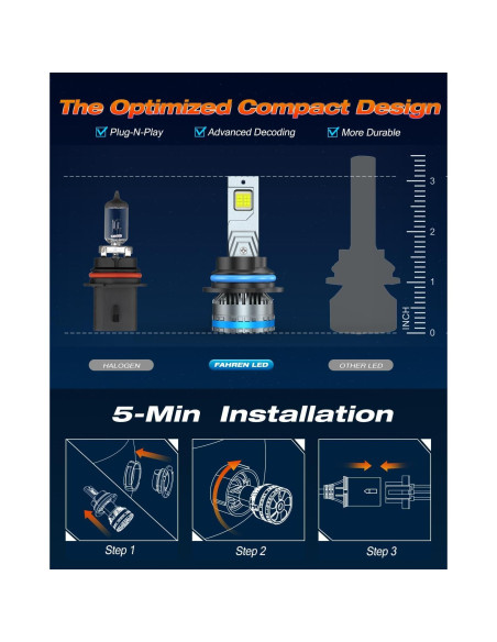 Bombillas de Luz de Niebla FAHREN 9007 120W 44000 Lúmenes IP68