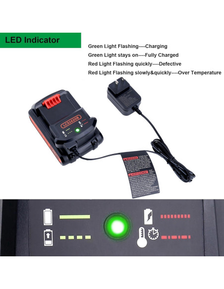 Cargador de Batería 20V MAX Black+Decker LCS1620B Litio