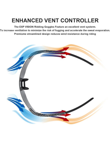 Gafas de Ciclismo Polarizadas TOP VISION EX9200 UV400