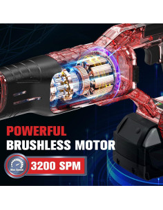 Sierra Recíproca Inalámbrica MtiolHig 18V 3200 SPM Sin Escobillas 2