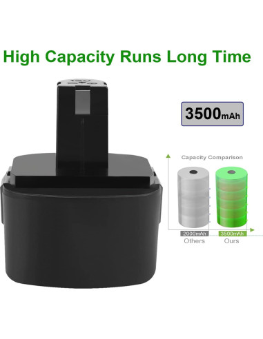 Batería de Reemplazo 3500mAh 12V Ni-MH para Lincoln 1200 1240