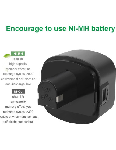 Batería de Reemplazo 3500mAh 12V Ni-MH para Lincoln 1200 1240