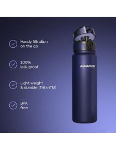 Botella de Agua Filtrada AQUAPHOR City 500 ml Tritan Marino 2