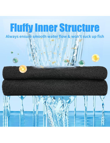 Almohadilla de Filtro de Carbón Activado AQUANEAT 26.67x91.44 cm