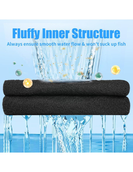 Almohadilla de Filtro de Carbón Activado AQUANEAT 26.67x91.44 cm