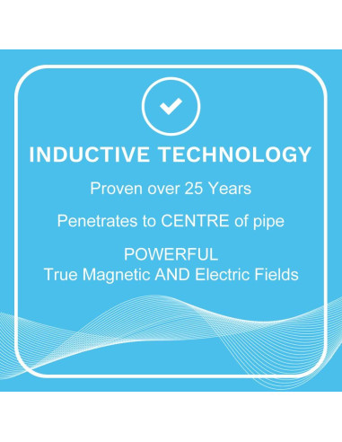 Descalcificador de Agua Eddy ED6002P Sin Sal para Toda la Casa
