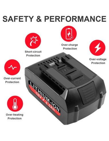 2 Baterías de Litio 18V 6000mAh Reemplazo Bosch BAT609