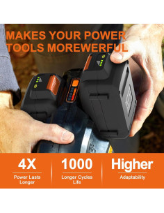 Batería de Reemplazo Powilling 20V 6.5Ah para Worx WA3578 WA3575 2