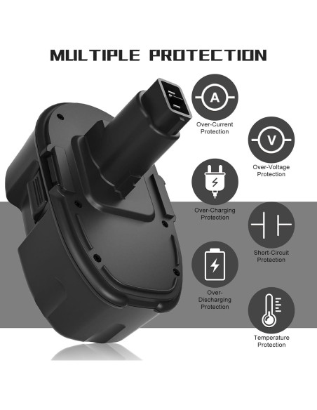 2 Baterías 3600mAh NiMH Dewalt 18V DC9096 DC9098 DC9099