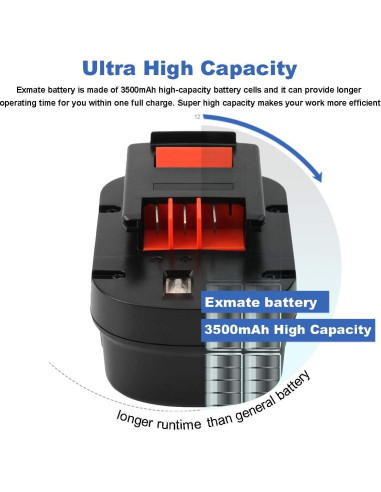 Baterías Recargables Exmate 12V 3.5Ah para Black & Decker