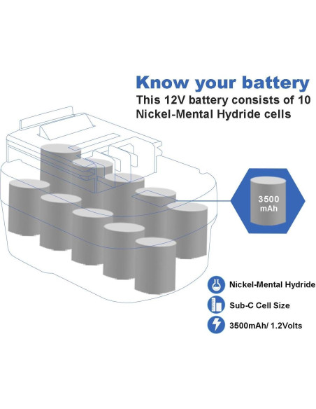 Baterías Recargables Exmate 12V 3.5Ah para Black & Decker
