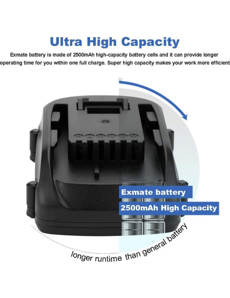 Batería de Reemplazo Li-ion Exmate 18V 2500mAh para Worx