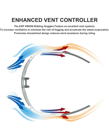 Gafas de Ciclismo Polarizadas TOP VISION EX9200 UV400