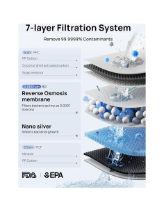 Filtro de Agua Dreo WF511, Ósmosis Inversa 7 Etapas, 6.35 kg 2