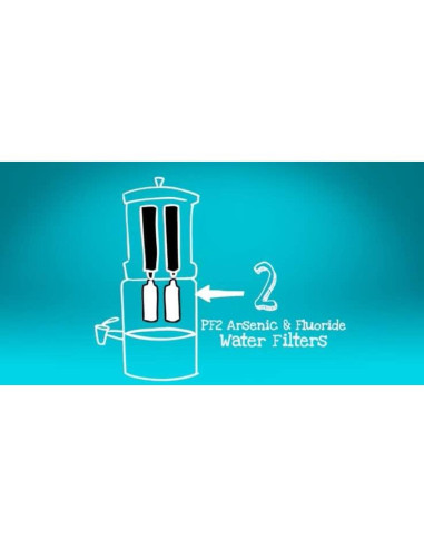 Filtro de Agua Nispira Premium para Flúor y Arsénico - 2 Piezas