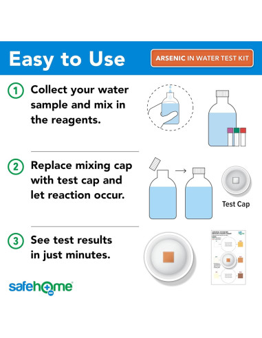 Kit de Prueba de Arsénico en Agua Safe Home - Resultados Rápidos