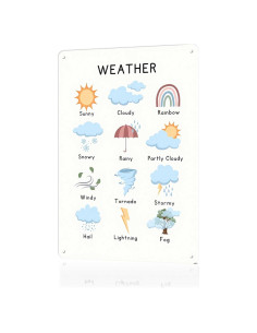 Cartel de Metal Educativo Reguu 20x30cm para Aula Montessori