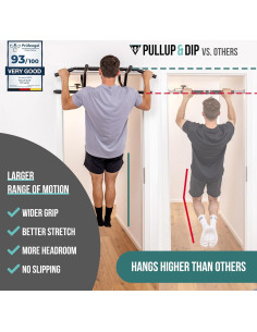 Barra de Dominadas PULLUP & DIP Ajustable para Puerta 99 cm 2