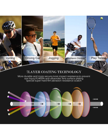 Gafas de Ciclismo JOGVELO Polarizadas 3 Lentes Intercambiables