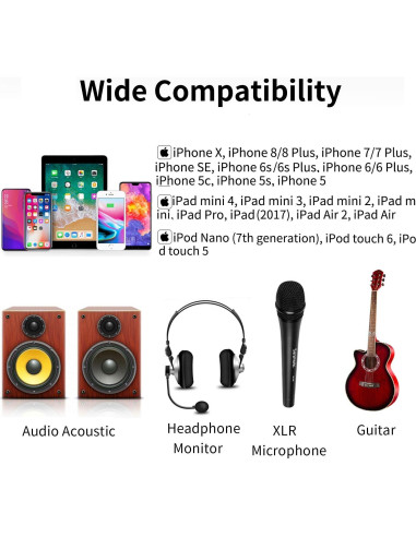 Interfaz de Micrófono Saramonic SmartRig+ Di para iPhone