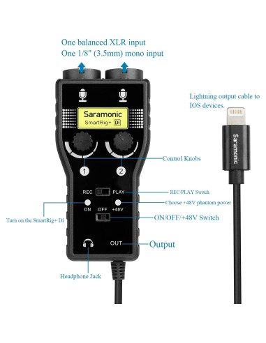 Interfaz de Micrófono Saramonic SmartRig+ Di para iPhone