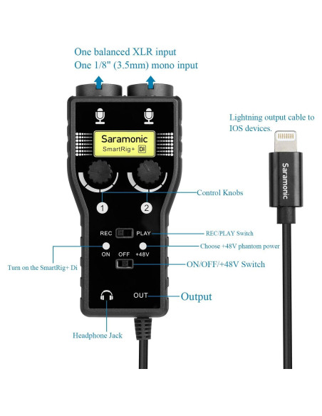 Interfaz de Micrófono Saramonic SmartRig+ Di para iPhone