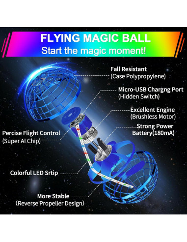 Bola Voladora Vantexi 2025 con Luz LED - Juguete Paracaídas