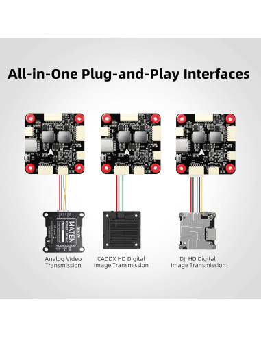 Controlador de Vuelo Radiolink F405 para Drones de Carreras