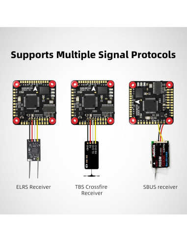 Controlador de Vuelo Radiolink F405 para Drones de Carreras